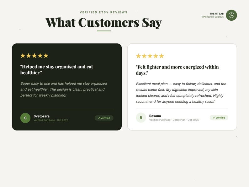 May include: A graphic display titled What Customers Say featuring two customer review cards. The left card is dark green with five gold stars and text from Svetozara. The right card is white with five gold stars and text from Roxana.