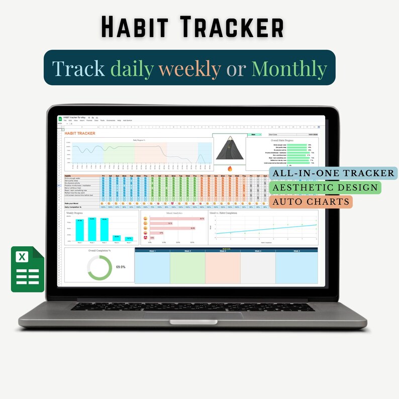 Habit Tracker Google Sheets | Aesthetic Digital Planner | Mood ...