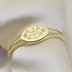 The Greatest Name "Baha'i" Engraved Oval Ring | Baha'i dainty gold ring | Minimalist Baha'i Jewelry | Ringtone symbol Ring | faith ring