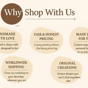 May include: An infographic with the text "Why Shop With Us" in a brown circle. The graphic highlights handmade items, fair pricing, custom engravings, worldwide shipping, and original creations.