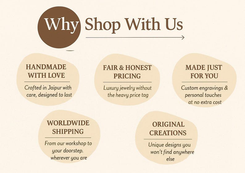 May include: An infographic with the text "Why Shop With Us" in a brown circle. The graphic highlights handmade items, fair pricing, custom engravings, worldwide shipping, and original creations.