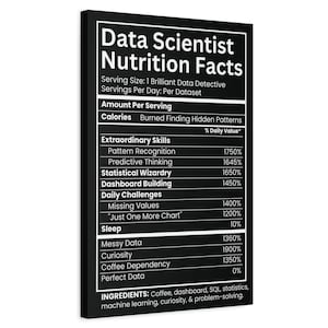 Pode incluir: Uma tela retangular preta com texto branco estilizado como um rótulo de informações nutricionais intitulado Data Scientist Nutrition Facts. O design lista várias habilidades e desafios com porcentagens e uma lista de ingredientes.