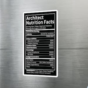 Könnte beinhalten: Ein rechteckiger Magnet in Schwarz und Weiß mit dem Text "Architect Nutrition Facts". Der Magnet listet "Unique Abilities" und "Ingredients" mit Prozentsätzen auf. Der Text enthält "Attention to Detail", "Creative Vision" und "Lines, Angles, Stress".