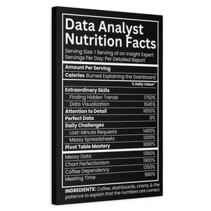 Peut inclure: Une toile murale rectangulaire noire avec du texte blanc stylisé comme une étiquette de valeurs nutritionnelles intitulée Data Analyst Nutrition Facts. Le texte énumère diverses compétences professionnelles et défis quotidiens avec des pourcentages.