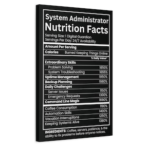 以下が含まれることがあります： System Administrator Nutrition Factsというタイトルの栄養成分表示ラベル風の白いテキストが書かれた黒い長方形のウォールアート。様々なスキルや課題がパーセンテージで記載されており、最後にコーヒーや忍耐といった成分が挙げられています。