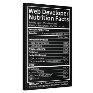 May include: A black rectangular wall art print featuring white text styled as a nutrition facts label titled Web Developer Nutrition Facts. It lists humorous categories like Responsive Design, Debugging, and Cache Issues with high percentage values.