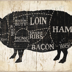 Pork Chart, Farmhouse style, 8 x10 digital printable download Plus 2 8x10 PNG files