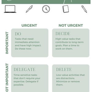 Può includere: Un grafico della Matrice di Eisenhower con un'intestazione verde salvia e quattro quadranti etichettati come Do, Decide, Delegate e Delete. Il grafico include icone di laptop, penna, orologio, taccuino e matita, con testo descrittivo.