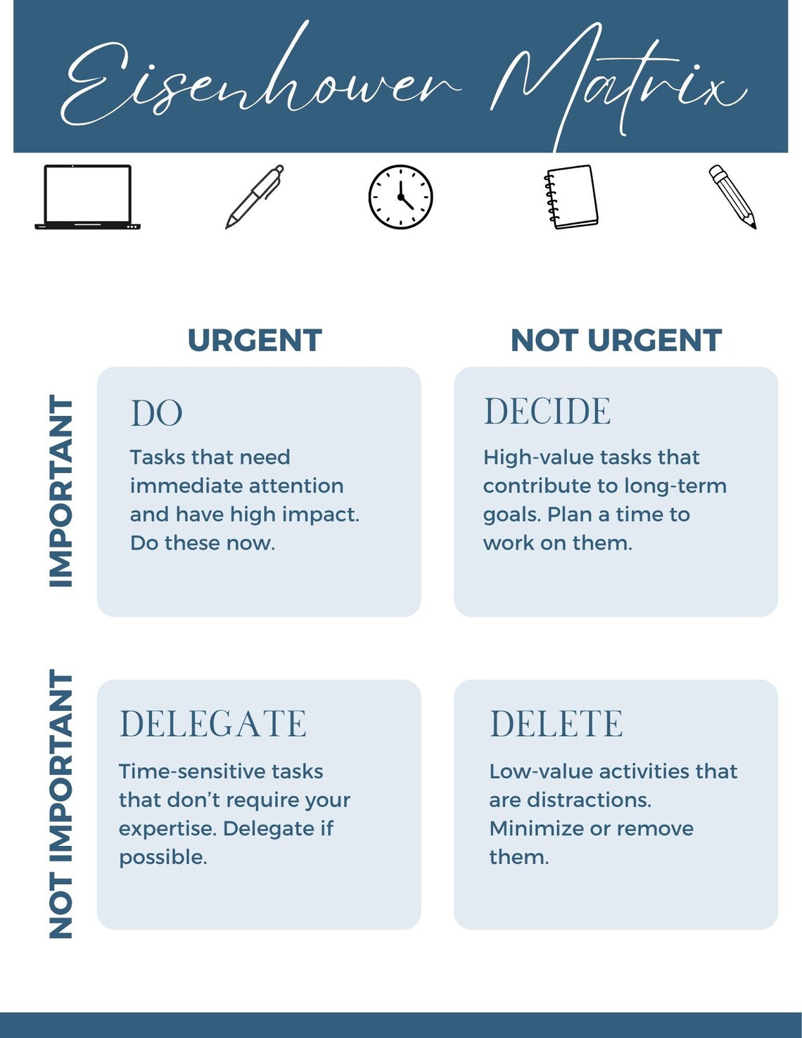 Eisenhower Matrix Worksheet | Printable Productivity Planner | Task ...