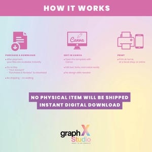 Pode incluir: Um gr&aacute;fico rosa e branco que mostra as etapas para usar um modelo digital. As etapas incluem compra, edi&ccedil;&atilde;o no Canva e impress&atilde;o. O texto diz: "NENHUM ITEM F&Iacute;SICO SER&Aacute; ENVIADO DOWNLOAD DIGITAL INSTANT&Acirc;NEO".