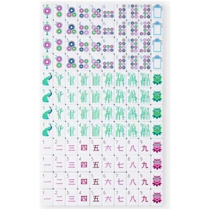 Może przedstawiać: Zestaw białych płytek do gry w Mahjong ułożonych w siatkę, z kolorowymi ilustracjami monet, łodyg bambusa, pawi, smok&oacute;w i chińskich cyfr. Każda płytka przedstawia liczbę od jednego do dziewięciu z wzorami w kolorze niebieskim, zielonym i r&oacute;żowym.