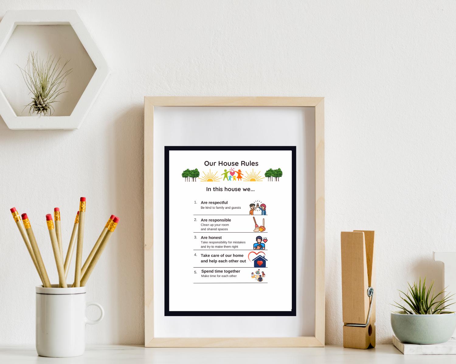 Family Rules Chart: Home Behavior, Responsibility, Respect (digital ...