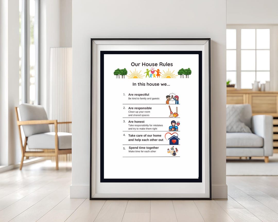 Family Rules Chart: Home Behavior, Responsibility, Respect (digital ...