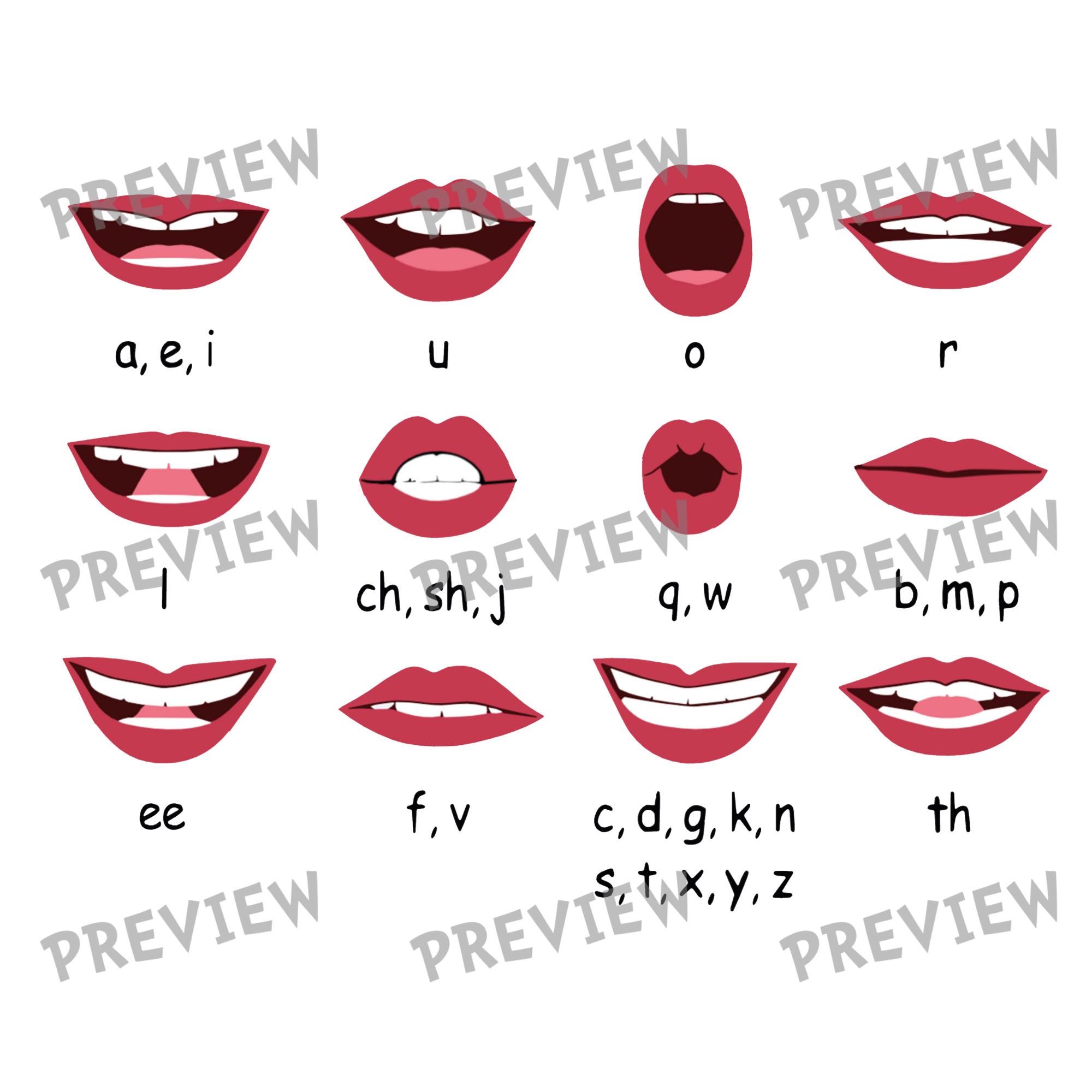 Character Lips - Etsy