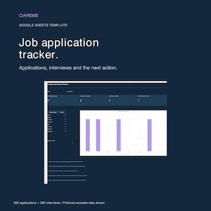 Peut inclure: Un modèle Google Sheets bleu foncé intitulé Job application tracker. L'interface affiche des métriques de candidature, le nombre d'entretiens et un graphique à barres. Le texte inclut Ciareme, Job application tracker et Applications, interviews and the next action.