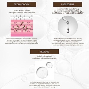 Niacinamide Face Serum for Balancing, Smoother, Even-Looking Skin – Niacinamide Boost 14 | Ruby Vibe Co image 6