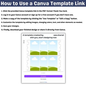 Pu&ograve; includere: Una guida su come utilizzare un link al modello Canva, con passaggi numerati e un esempio visivo del modello. L'immagine include istruzioni testuali e un design del modello con colline verdi, cieli blu e nuvole.