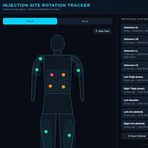 Puede incluir: Una interfaz digital de seguimiento de sitios de inyección con fondo azul oscuro. La pantalla muestra el contorno de un cuerpo humano con puntos de calor de colores en brazos, abdomen y muslos, junto a un historial de rotaciones.