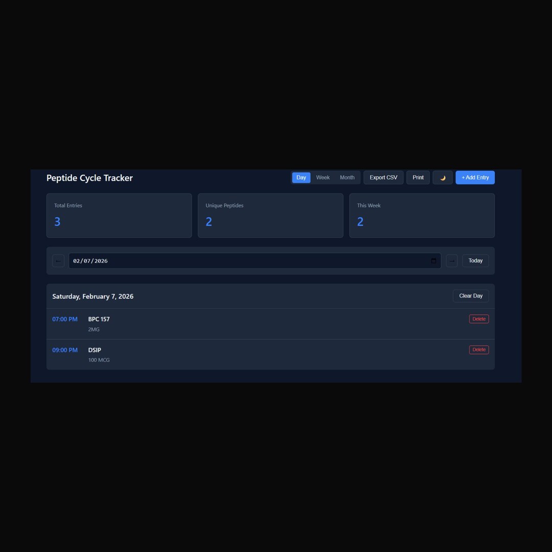 Tracker Html Peptide Cycle Tracker / Interactive HTML Tool / Track Doses & Progress ...