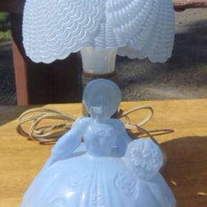 May include: A light blue glass table lamp featuring a base shaped like a figure in a wide-brimmed hat and a full skirt with embossed floral details. The lamp shade is constructed from translucent blue glass molded into a scalloped shell pattern.