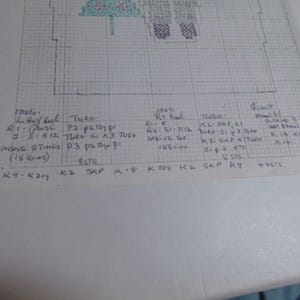 May include: A white sheet of graph paper featuring a hand-drawn knitting pattern chart with blue and black ink. The document includes detailed handwritten instructions for heel and toe construction, with abbreviations like K, P, Sl, and SKP visible.