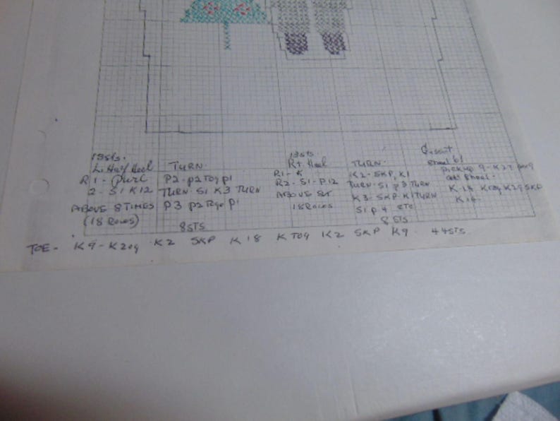 May include: A white sheet of graph paper featuring a hand-drawn knitting pattern chart with blue and black ink. The document includes detailed handwritten instructions for heel and toe construction, with abbreviations like K, P, Sl, and SKP visible.