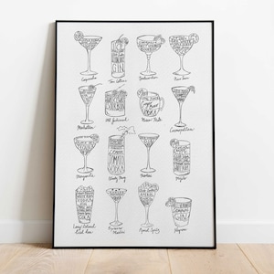 COCKTAIL RECIPES / Fine Art Giclée Print / Guía de cócteles / Cocina Arte / A3 / A4