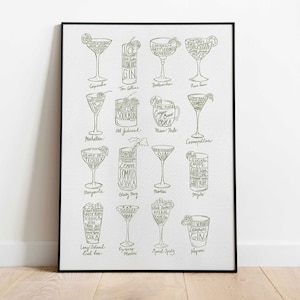 COCKTAIL-REZEPTE | Fine Art Giclée-Druck | Cocktail-Guide | Küche Kunst | A3 | A4