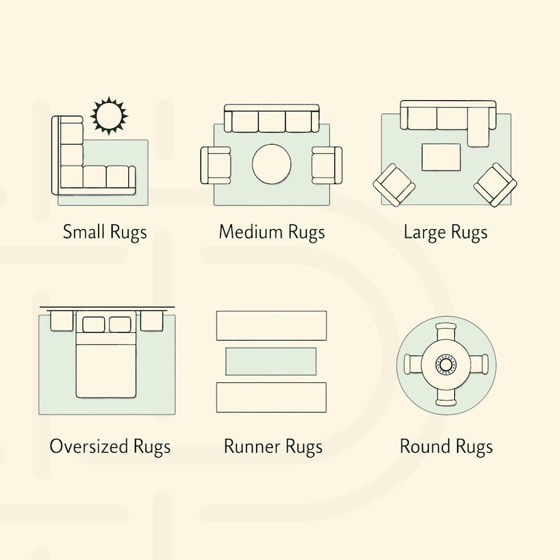 May include: A diagram showing six rug placement layouts labeled Small Rugs, Medium Rugs, Large Rugs, Oversized Rugs, Runner Rugs, and Round Rugs. Each section features black line drawings of furniture arrangements on light green rectangular or circular rug shapes.
