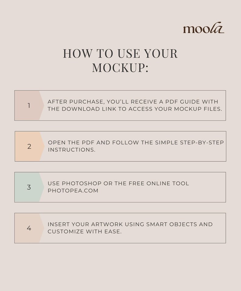 May include: A beige graphic with the text "HOW TO USE YOUR MOCKUP:" and instructions. The steps include receiving a PDF guide, following instructions, using Photoshop or Photopea, and inserting artwork. The moola logo is in the top right.