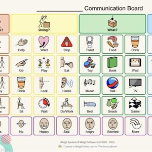 May include: A communication board with colorful squares featuring words and symbols for various actions, objects, and emotions. The board includes categories like "Who?", "What?", and "Where?" for communication.