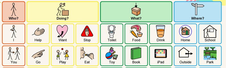 Hospital Communication Board (A4/US Letter) – Printable AAC Visual for ...