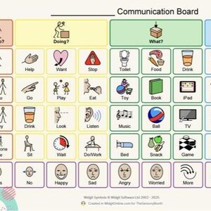 May include: A communication board with colorful squares featuring symbols and text for nonverbal communication. The board includes categories like "Who?", "What?", and "Where?" with icons for actions, objects, and emotions. The text "The Sensory Booth" is on the left.