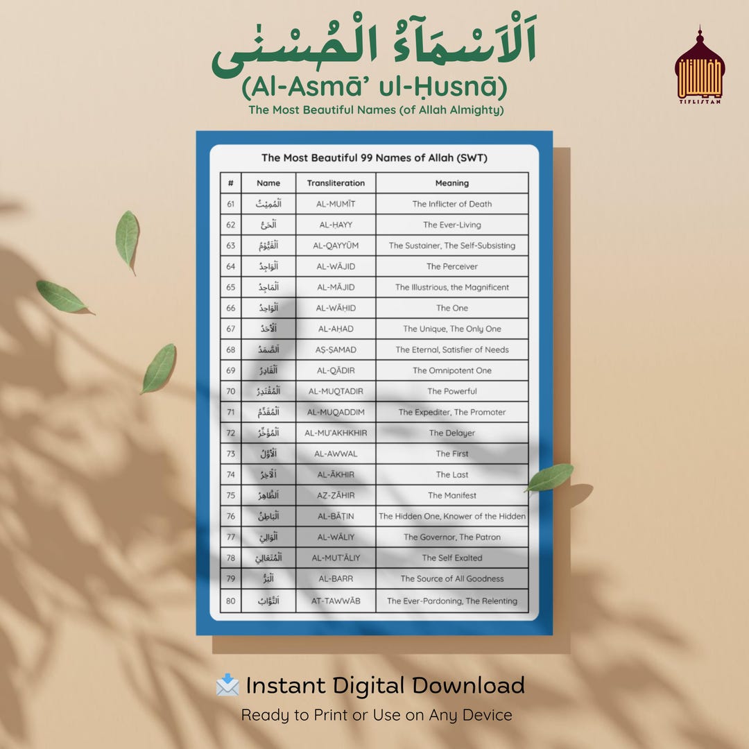 99 Names of Allah Printable | 5 Pages Tabled Format | Arabic ...