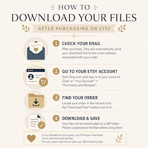 Op de afbeelding: Een instructieve afbeelding met de titel HOW TO DOWNLOAD YOUR FILES AFTER PURCHASING ON ETSY. Het bevat vier stappen: 1. CHECK YOUR EMAIL, 2. GO TO YOUR ETSY ACCOUNT, 3. FIND YOUR ORDER, 4. DOWNLOAD & SAVE, met iconen en een slotopmerking.