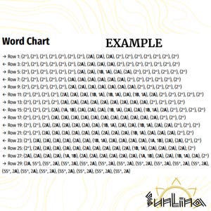 Puede incluir: Un gr&aacute;fico de palabras con el t&iacute;tulo "Word Chart" y el ejemplo "EXAMPLE" en fuente negra. El gr&aacute;fico contiene filas de expresiones matem&aacute;ticas. La esquina inferior derecha tiene el logotipo "SUALINA" en fuente negra.