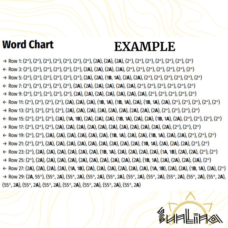 Puede incluir: Un gr&aacute;fico de palabras con el t&iacute;tulo "Word Chart" y el ejemplo "EXAMPLE" en fuente negra. El gr&aacute;fico contiene filas de expresiones matem&aacute;ticas. La esquina inferior derecha tiene el logotipo "SUALINA" en fuente negra.