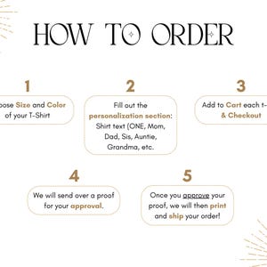 How to order berry sweet one strawberry birthday shirts, customization guide for mommy and me matching family comfort colors tees