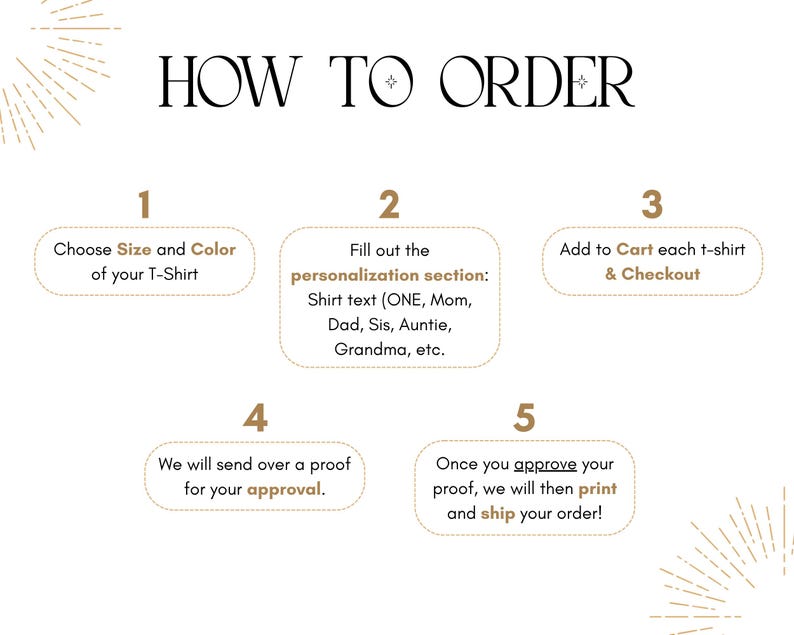 How to order berry sweet one strawberry birthday shirts, customization guide for mommy and me matching family comfort colors tees
