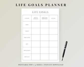 Life Goals Worksheet Printable | Personal Growth & Goal Setting Planner ...