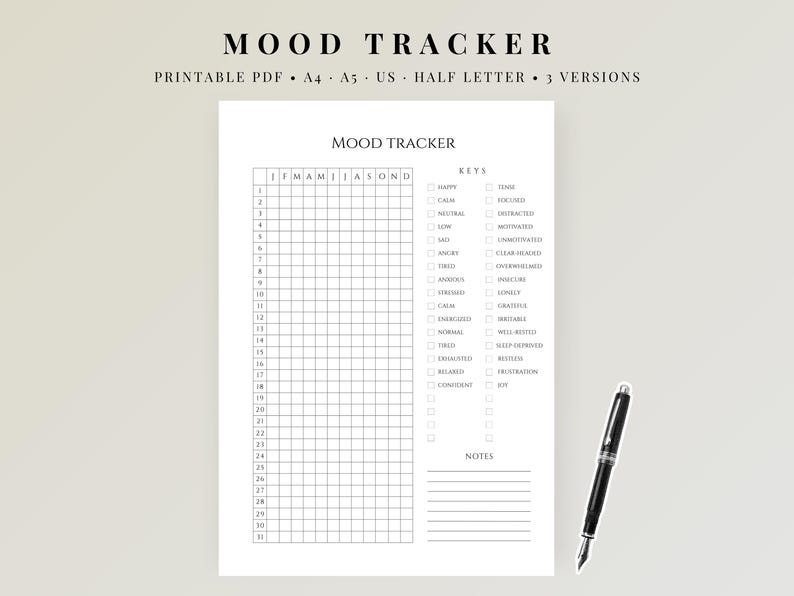 Mood Tracker Printable | Daily Mood Chart & Emotional Check-in, A Year ...