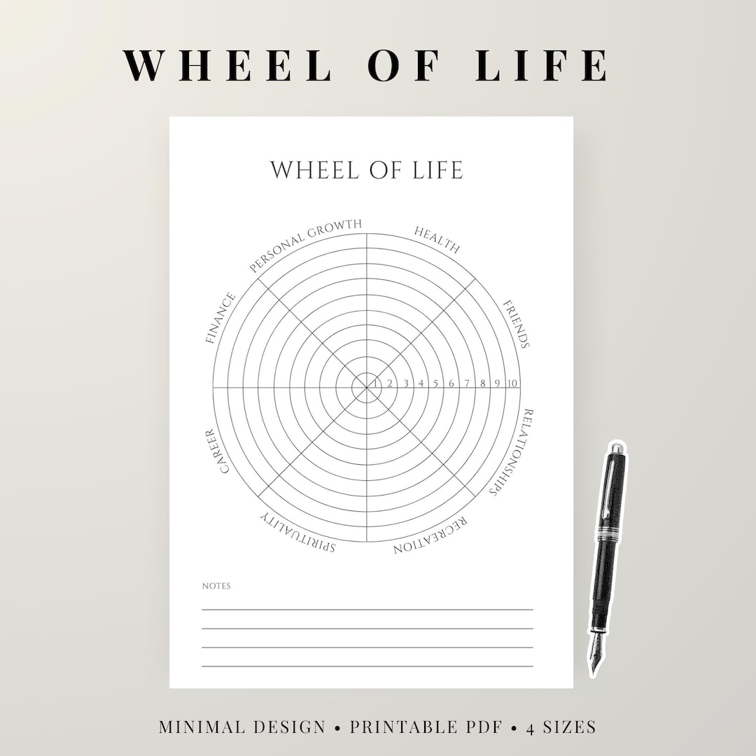 Wheel of Life Printable – Life Balance Assessment Worksheet | Self ...