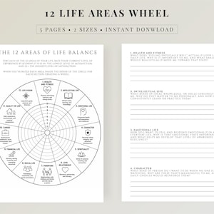 Op de afbeelding: Een printbaar 12 Levensgebieden Wiel met 5 pagina's en 2 formaten, direct te downloaden. Het wiel is ontworpen voor zelfevaluatie, met secties voor gezondheid, carrière, relaties en meer. Inclusief ruimte voor notities.