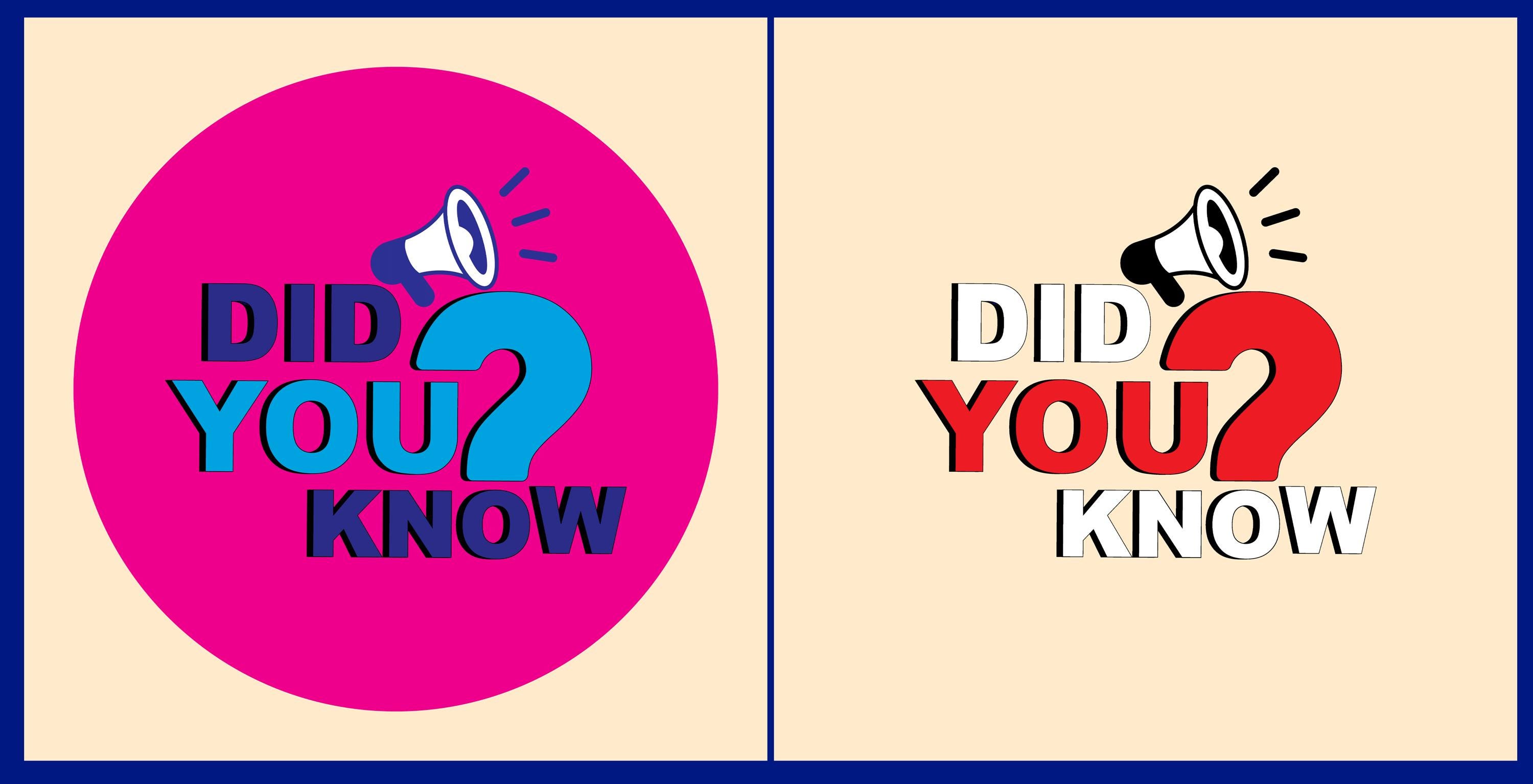 Fun Fact Logo Bundle – Trivia Question Graphics (editable EPS) - Etsy