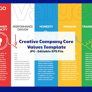 May include: A colorful graphic design template with the words "Values" in large letters. The template is divided into sections labeled "Customer Centricity", "Performance Driven", "Honesty", "Passion", and "Transparency".
