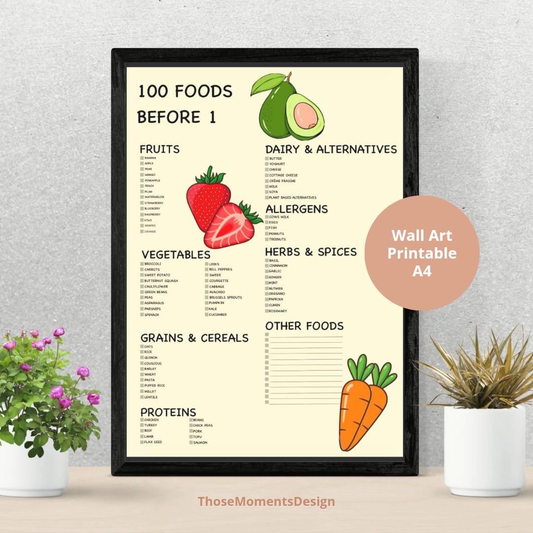 100 Foods Weaning Chart | Baby Weaning Tracker | Printable Baby Food ...