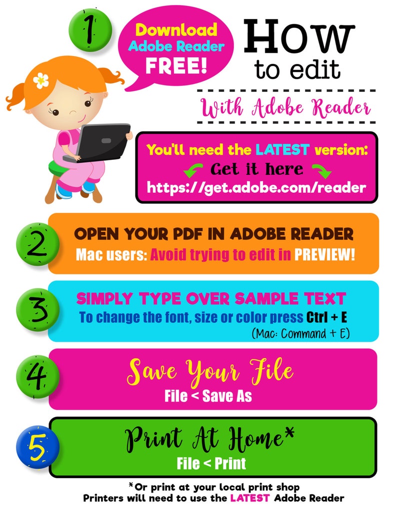May include: A colourful infographic with five steps on how to edit a PDF document using Adobe Reader. The steps are numbered 1 through 5 and are illustrated with a cartoon girl using a laptop. The steps are: Download Adobe Reader FREE!, Open your PDF in Adobe Reader, Simply type over sample text, Save your file, and Print at home.