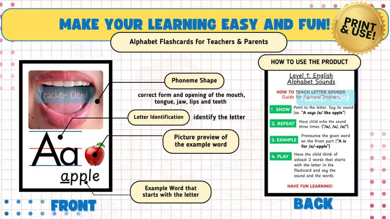 Op de afbeelding: Alfabet flashcards voor leraren en ouders. De voorkant van de kaart toont de letter "A" met een afbeelding van een appel. De achterkant van de kaart geeft instructies over hoe je lettergeluiden kunt leren.