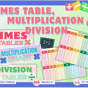 Op de afbeelding: Een printbare educatieve set met tafels van vermenigvuldiging en deeltafels. Het ontwerp bevat kleurrijke koppen, wiskundige symbolen en rasters met getallen van 1 tot 12. De tekst bevat "Times Table, Multiplication & Division", "Times Tables", "Multiplication Chart" en "Division Tables".