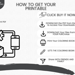 May include: A guide for digital downloads, showing how to get a printable. The image features a gear, a smartphone, and a box, with text including "CLICK BUY IT NOW" and "DOWNLOAD the PDF from Etsy to Access Your Downloads".